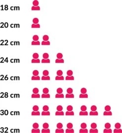 Le Creuset Koekenpan Les Forgées TNS - ø 26 Cm - Standaard Anti-aanbaklaag 10 Le Creuset Koekenpan Les Forgées TNS - ø 26 Cm - Standaard Anti-aanbaklaag -Keukenbenodigdheden Winkel 1107x1200