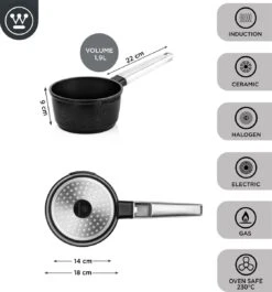 Westinghouse Performance Series - Steelpan Inductie 18cm - Zwart - Geschikt Voor Alle Warmtebronnen Inclusief Inductie En Ovenbestendig - Sauspan -Keukenbenodigdheden Winkel 1120x1200 4