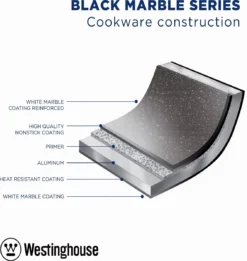 Westinghouse Koekenpan Inductie - Ø 28 Cm - Zwart Marmer - Speciale Editie 11 Westinghouse Koekenpan Inductie - Ø 28 Cm - Zwart Marmer - Speciale Editie -Keukenbenodigdheden Winkel 1134x1200 5