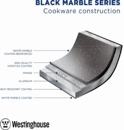 Westinghouse Grillpan - Ø 28 Cm - Zwart Marmer - Geschikt Voor Alle Warmtebronnen Inclusief Inductie - Steakpan Met Antiaanbaklaag- Aluminium 10 Westinghouse Grillpan - Ø 28 Cm - Zwart Marmer - Geschikt Voor Alle Warmtebronnen Inclusief Inductie - Steakpan Met Antiaanbaklaag- Aluminium -Keukenbenodigdheden Winkel 1138x1200 3