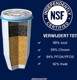 ZeroWater 9 Liter Waterfilter Kan - COMBI DEAL Met 5 Waterfilters -Keukenbenodigdheden Winkel 1152x1200 2
