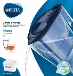 BRITA Fill&enjoy Aluna Cool Waterfilterkan - Blue -Keukenbenodigdheden Winkel 1156x1200