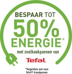 Tefal Secure5 NEO Snelkookpan - 4 Liter - Ø 22 Cm -Keukenbenodigdheden Winkel 1160x1200 2