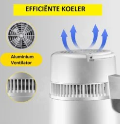 Vevor Destilleerapparaat- Destilleerketel - Water Destilleerder - 4L - Maak Zelf Gedestilleerd Water - Puur Water -Keukenbenodigdheden Winkel 1160x1200