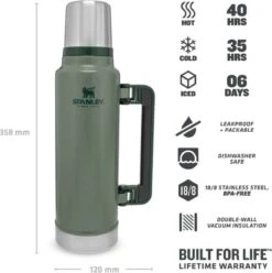 Stanley The Legendary Classic Bottle 2.3L Hammertone Green -Keukenbenodigdheden Winkel 1194x1200