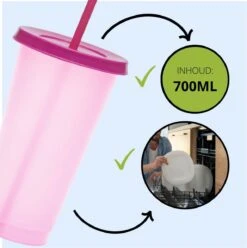 Herbruikbare Bekers Met Rietje En Deksel Van Plastic – Starbucks Design – Drinkbekers Met Rietje – Kleur Veranderende Beker – 5 Pack -Keukenbenodigdheden Winkel 1195x1200 4