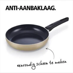 BRABANTIA START 2 COOK Pannenset - 4 Delig - Inductie - Keramische Anti Aanbaklaag - Pfas Vrij -Keukenbenodigdheden Winkel 1198x1200 20