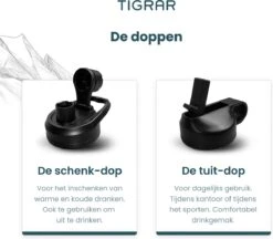 Tigrar - Waterfles - Drinkfles - Thermosfles 1 Liter Dubbelwandig - RVS - (Staal) Blauw - Incl. Extra Dop 3 Rietjes En Reiniger -Keukenbenodigdheden Winkel 1200x1047