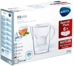 BRITA - Waterfilterkan Marella Cool - Wit - 2,4L 31 BRITA - Waterfilterkan Marella Cool - Wit - 2,4L -Keukenbenodigdheden Winkel 1200x1067