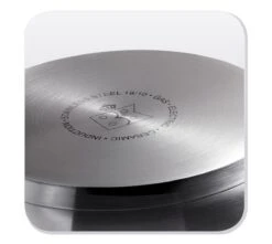 BK Excellent Pannenset - 5-delig - RVS - Inductie -Keukenbenodigdheden Winkel 1200x1076 2