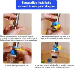 VINESS Waterfilter - Kraanfilter - Drinkwaterfilter - Waterzuivering - Waterbesparend - Duurzaam - Roze -Keukenbenodigdheden Winkel 1200x1109 1