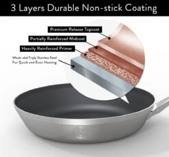 Saveur Selects Voyage Series - Triply RVS Koekenpan Inductie - 20cm - Anti Aanbak - Levenslange Garantie -Keukenbenodigdheden Winkel 1200x1118 3