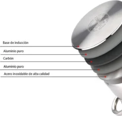 Merkloos Renberg RVS Soeppan XXL 15 Liter 8 Merkloos Renberg RVS Soeppan XXL 15 Liter -Keukenbenodigdheden Winkel 1200x1143 7