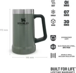 Stanley The Big Grip Beer Stein 0,7L - Beker - Hammertone Green -Keukenbenodigdheden Winkel 1200x1154