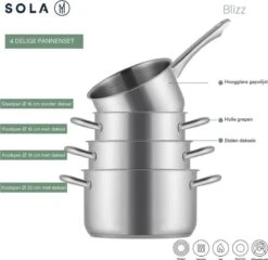 Sola Pannenset Blizz - 4 Delig - Ø Cm - Zilver - RVS - Sandwichbodem -Keukenbenodigdheden Winkel 1200x1166