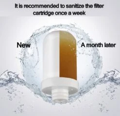 BOTC Filterpatronen - Voor Waterfilter Kraan - 2 Stuks - Waterfilterelementen - Kraan Waterfilterelementen - Gebruik Van Superabsorberend Materiaal -Keukenbenodigdheden Winkel 1200x1167 1