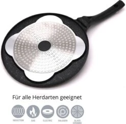 Crêpemaker - Pancake Pannenkoeken 4 Kop Marmeren Anti Aanbaklaag -Keukenbenodigdheden Winkel 1200x1176