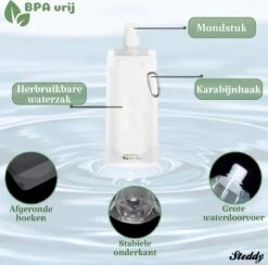 Waterfilter Survival Steddy Pro - Zuiver Gratis Drinkwater - Waterfles Waterzuivering - Waterfilter Kraan - Outdoor - FILTER 4000 LITER! -Keukenbenodigdheden Winkel 1200x1184 1