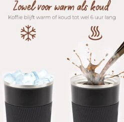 SIP !T® Premium RVS Koffiebeker To Go Thermosbeker – 380 ML – Herbruikbare Koffie & Theebeker – Lekvrij – Zwart - Valentijn 11 SIP !T® Premium RVS Koffiebeker To Go Thermosbeker – 380 ML – Herbruikbare Koffie & Theebeker – Lekvrij – Zwart - Valentijn -Keukenbenodigdheden Winkel 1200x1187 5