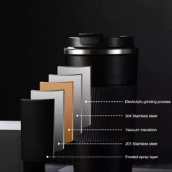 Elephant & Co Dubbelwandige Reisbeker - Koffie To Go -Duurzaam - 380ml - -Keukenbenodigdheden Winkel 1200x1197 2