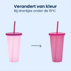 Herbruikbare Bekers Met Rietje En Deksel Van Plastic – Starbucks Design – Drinkbekers Met Rietje – Kleur Veranderende Beker – 5 Pack -Keukenbenodigdheden Winkel 1200x1198 14