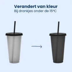 Herbruikbare Bekers Met Rietje En Deksel Van Plastic – Starbucks Design – Drinkbekers Met Rietje – Kleur Veranderende Beker -Keukenbenodigdheden Winkel 1200x1198 17