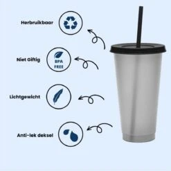 Herbruikbare Bekers Met Rietje En Deksel Van Plastic – Starbucks Design – Drinkbekers Met Rietje – Kleur Veranderende Beker -Keukenbenodigdheden Winkel 1200x1198 19