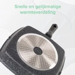 Coninx Grillpan 28CM - Steakpan - Afneembare Handgreep - PFAS-vrij - Grijs -Keukenbenodigdheden Winkel 1200x1199 6