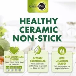 GreenPan Cambridge Hapjespan Met Deksel 28cm - Zwart - Inductie - PFAS-vrij -Keukenbenodigdheden Winkel 1200x1200 1028