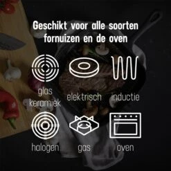 Daumonet Auguste Noir Gietijzeren Grillpan - Steakpan Zwart - PFAS & PFOA Vrij - Vierkant Met Schenktuit - 23,5 Cm - 2 Liter - Emaille - Alle Warmtebronnen - Elektrisch - Gas - Halogeen - Inductie - Keramisch -Keukenbenodigdheden Winkel 1200x1200 1074