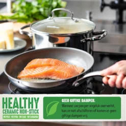 GreenChef Profile Plus Soeppan - 24 Cm - Inductie -Keukenbenodigdheden Winkel 1200x1200 1222