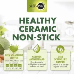 GreenPan Mayflower Hapjespan Met Deksel - Ø 24 Cm - Keramisch - Inductie -Keukenbenodigdheden Winkel 1200x1200 1320