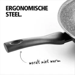 BRABANTIA LIVING Koekenpan - Ø 20 Cm - Antiaanbak - Inductie - Zwart -Keukenbenodigdheden Winkel 1200x1200 1437