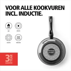 BRABANTIA LIVING Koekenpan - Ø 20 Cm - Antiaanbak - Inductie - Zwart -Keukenbenodigdheden Winkel 1200x1200 1438