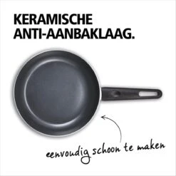 BRABANTIA INDU+ Koekenpan - Keramische Antiaanbaklaag - Ø 24 Cm - Inductie - Pfas Vrij -Keukenbenodigdheden Winkel 1200x1200 1448