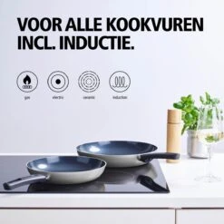 BRABANTIA INDU+ Koekenpan - Keramische Antiaanbaklaag - Ø 24 Cm - Inductie - Pfas Vrij -Keukenbenodigdheden Winkel 1200x1200 1450
