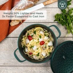 Westinghouse Performance Series Braadpan Inductie - 24cm Kookpan - Oven Geschikt - Groen -Keukenbenodigdheden Winkel 1200x1200 1460