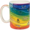 Merkloos Mug - Geology