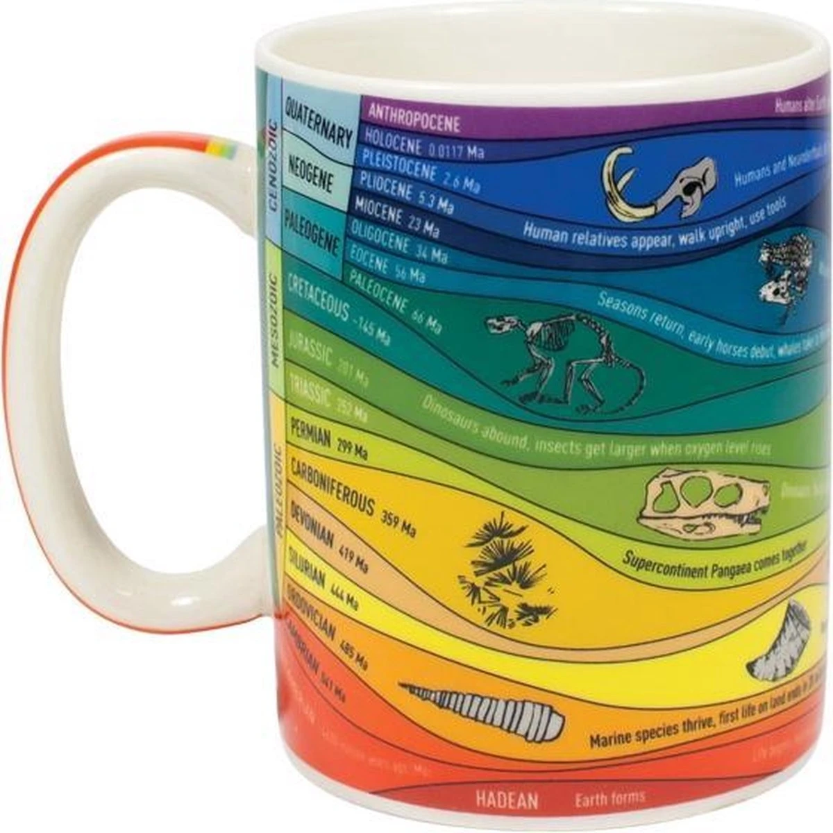 Merkloos Mug - Geology 1 Merkloos Mug - Geology