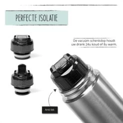 BUUF™️ Thermosfles 1 Liter - Isoleerfles - Thermosbeker - 24u/koud, 8u/warm - RVS - Zilver 15 BUUF™️ Thermosfles 1 Liter - Isoleerfles - Thermosbeker - 24u/koud, 8u/warm - RVS - Zilver -Keukenbenodigdheden Winkel 1200x1200 27