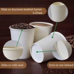Drinkbeker Wit - Koffiebeker - Kartonnen Beker - 265ml - 100 Stuks - Wegwerpbeker - Papieren Beker - To-Go -Keukenbenodigdheden Winkel 1200x1200 390