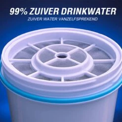 ZeroWater Waterkan - Met -TDS Meter - 1,7 L -Keukenbenodigdheden Winkel 1200x1200 50