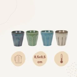 Orange85 Cappuccino Mokken - 4 Stuks - 250 Ml - Porselein - Hittebestendig - Keuken - Accessoires - Cappuccino Glazen - Cappuccino Kopjes - Latte Macchiato Glazen -Keukenbenodigdheden Winkel 1200x1200 514