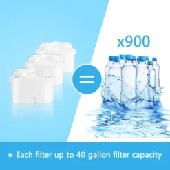 Aigostar Waterfilterpatronen Pure - 3 Stuks - Waterfilter - Filterpatronen - Brita Maxtra+ Compatible -Keukenbenodigdheden Winkel 1200x1200 57