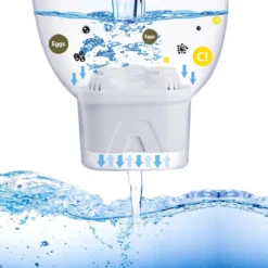 Aigostar Waterfilterpatronen Pure - 3 Stuks - Waterfilter - Filterpatronen - Brita Maxtra+ Compatible -Keukenbenodigdheden Winkel 1200x1200 61