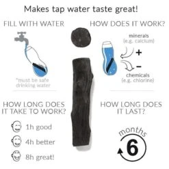 Black + Blum Binchotan Active Charcoal For Eau Good Water Bottles 4-pack -Keukenbenodigdheden Winkel 1200x1200 69