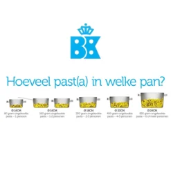 BK Conical Cool Soeppan - Ø 24 Cm - RVS - Inductie 27 BK Conical Cool Soeppan - Ø 24 Cm - RVS - Inductie -Keukenbenodigdheden Winkel 1200x1200 718