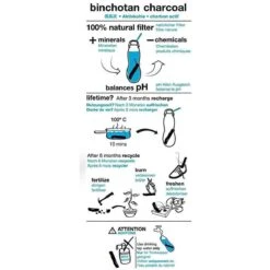 Black + Blum Binchotan Active Charcoal For Eau Good Water Bottles 4-pack -Keukenbenodigdheden Winkel 1200x1200 72
