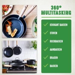 GreenChef Vintage Wokpan 28cm/3.7L - Zwart - Inductie - PFAS-vrij -Keukenbenodigdheden Winkel 1200x1200 729