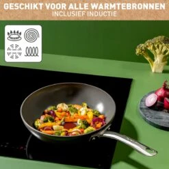 Tefal Renew+ Keramische Wokpan - Ø 28 Cm -Keukenbenodigdheden Winkel 1200x1200 783